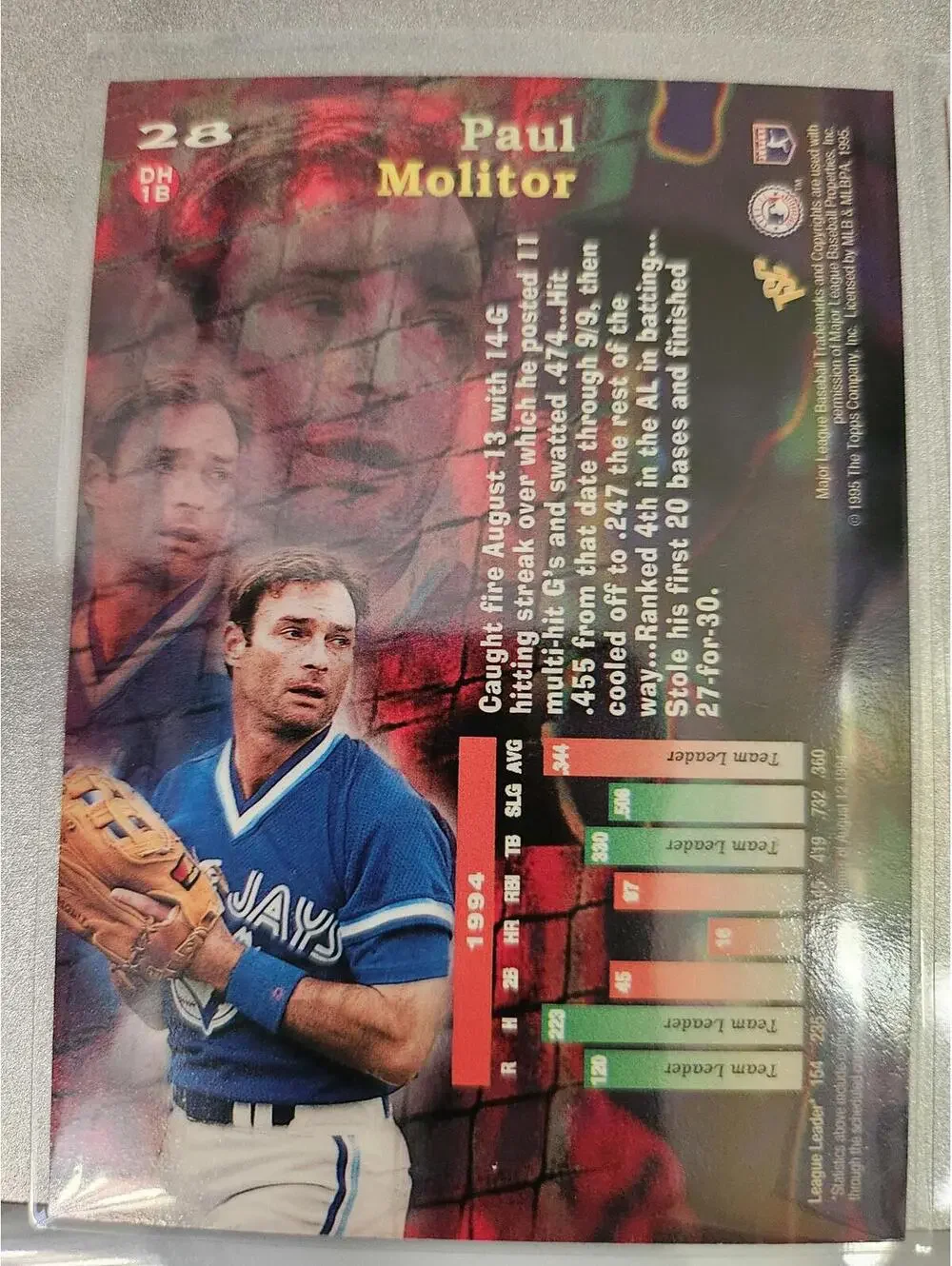 1995 Topps Stadium Club Virtual Reality #28 - Paul Molitor - HOF - RAW mint